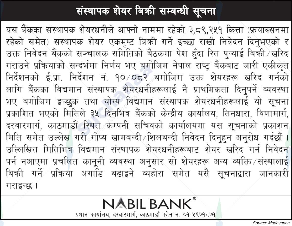 Nabil Bank Limited
