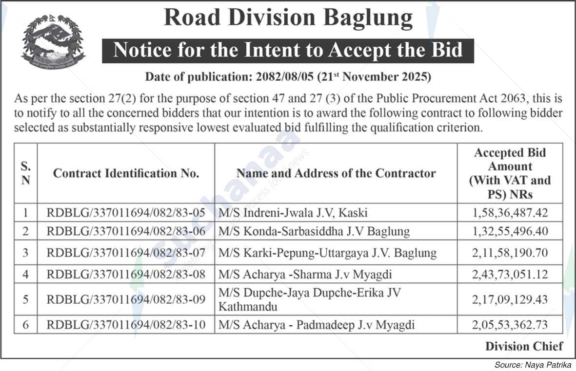 Road Division, Baglung