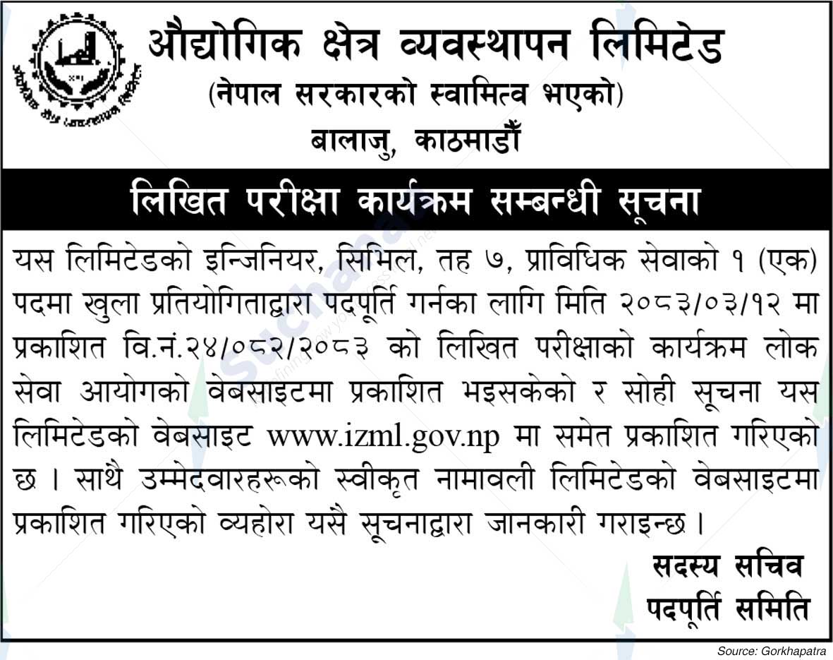 Industrial Zone Management Limited