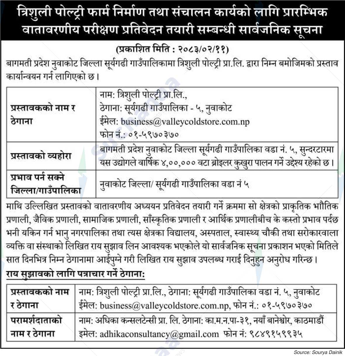 Trishuli Poultry Pvt. Ltd., Nuwakot