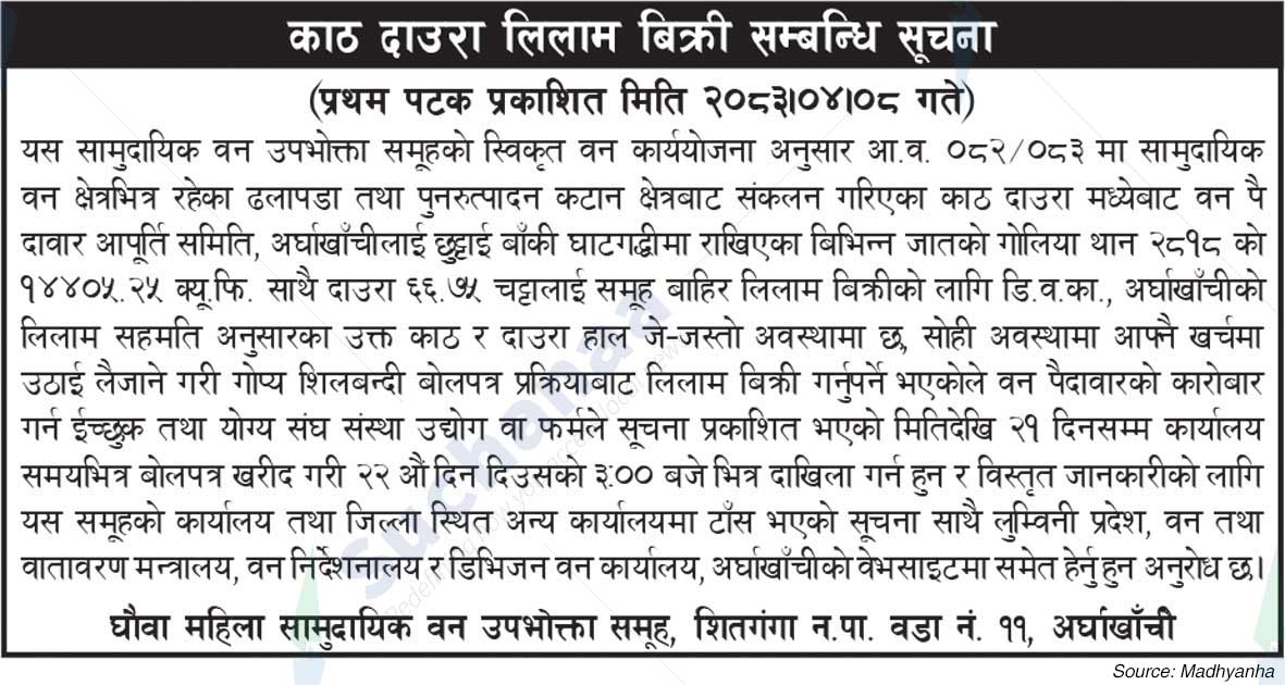 Ghauwa Mahila Saa.Wa.Wo.Sa.