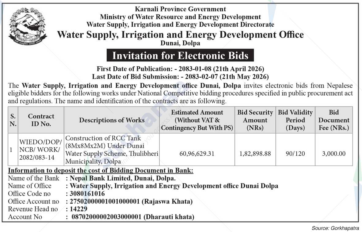 Water Supply, Irrigation and Energy Development Office, Dolpa