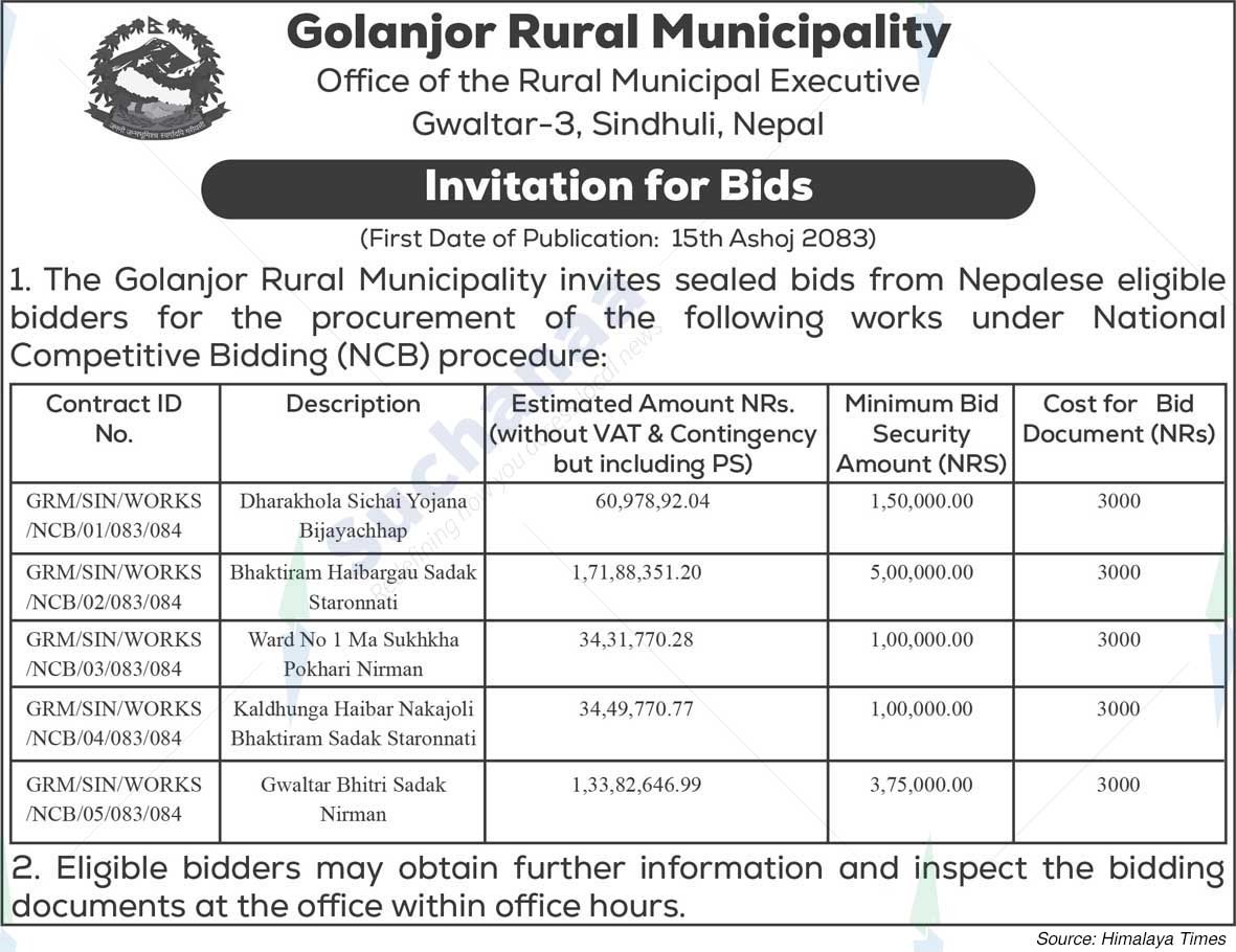 Golanjor Rural Municipality