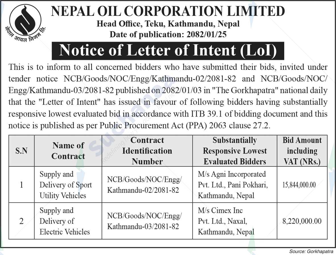 Nepal Oil Corporation Limited