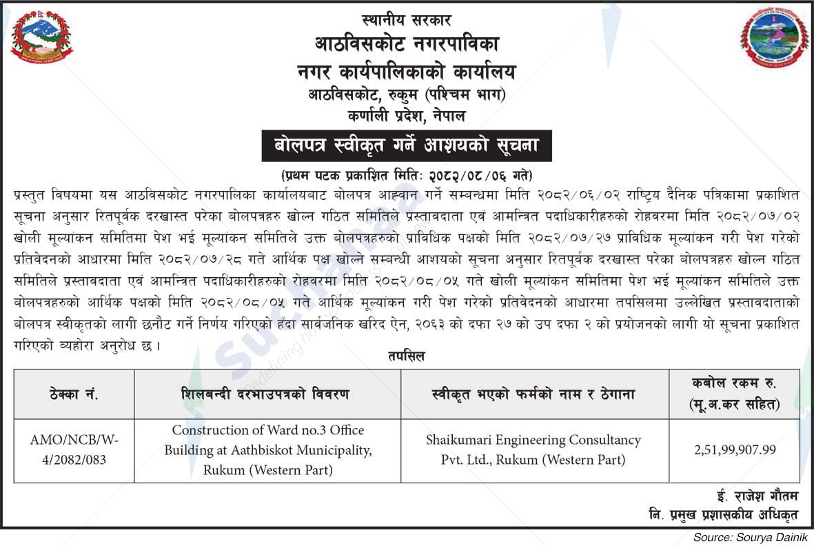 Aathbiskot Municipality