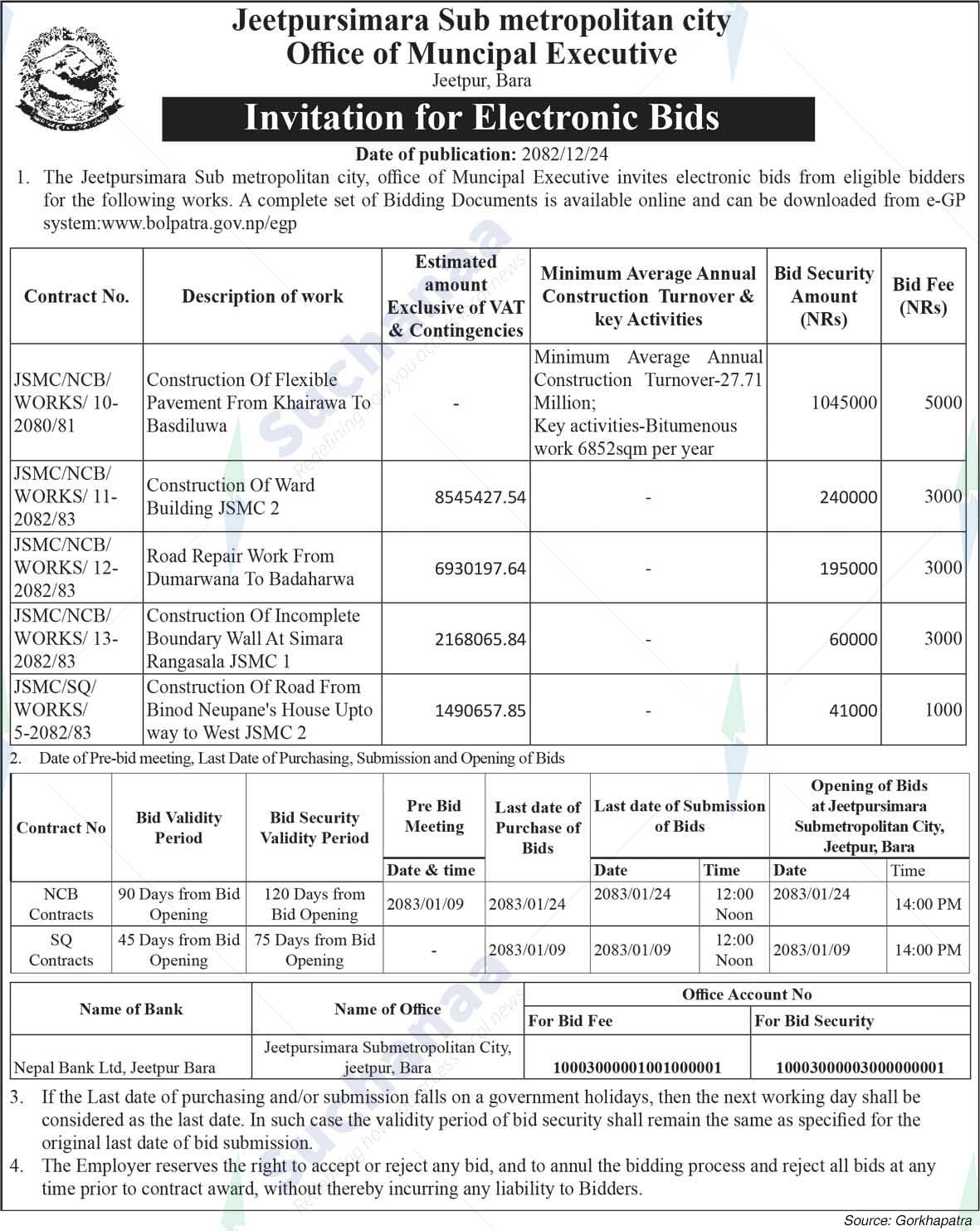 Jeetpursimara Sub-Metropolitian City