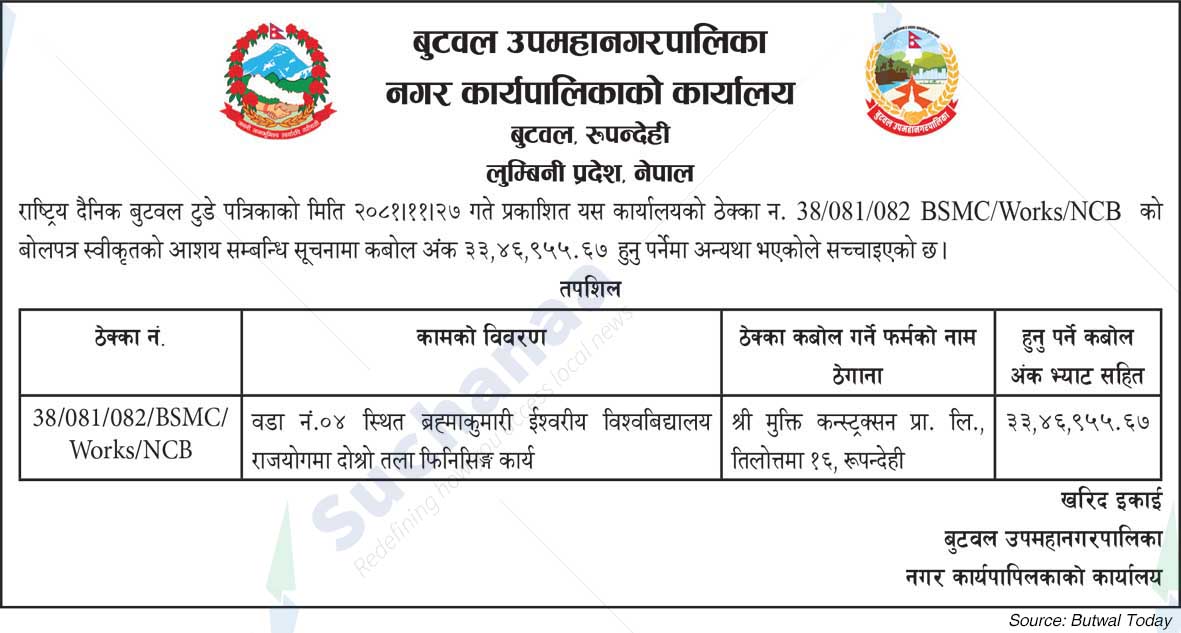 Butwal Sub-Metropolitan City