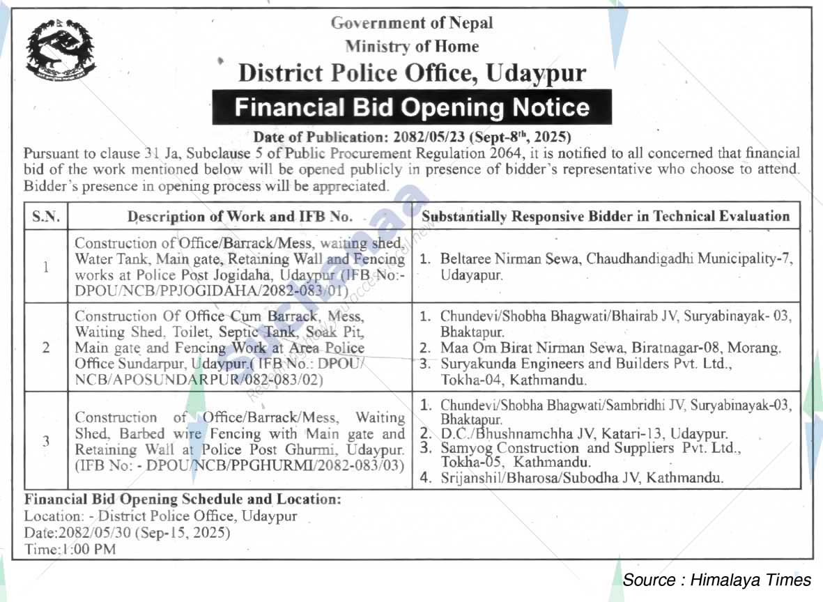 District Police Office, Udaypur