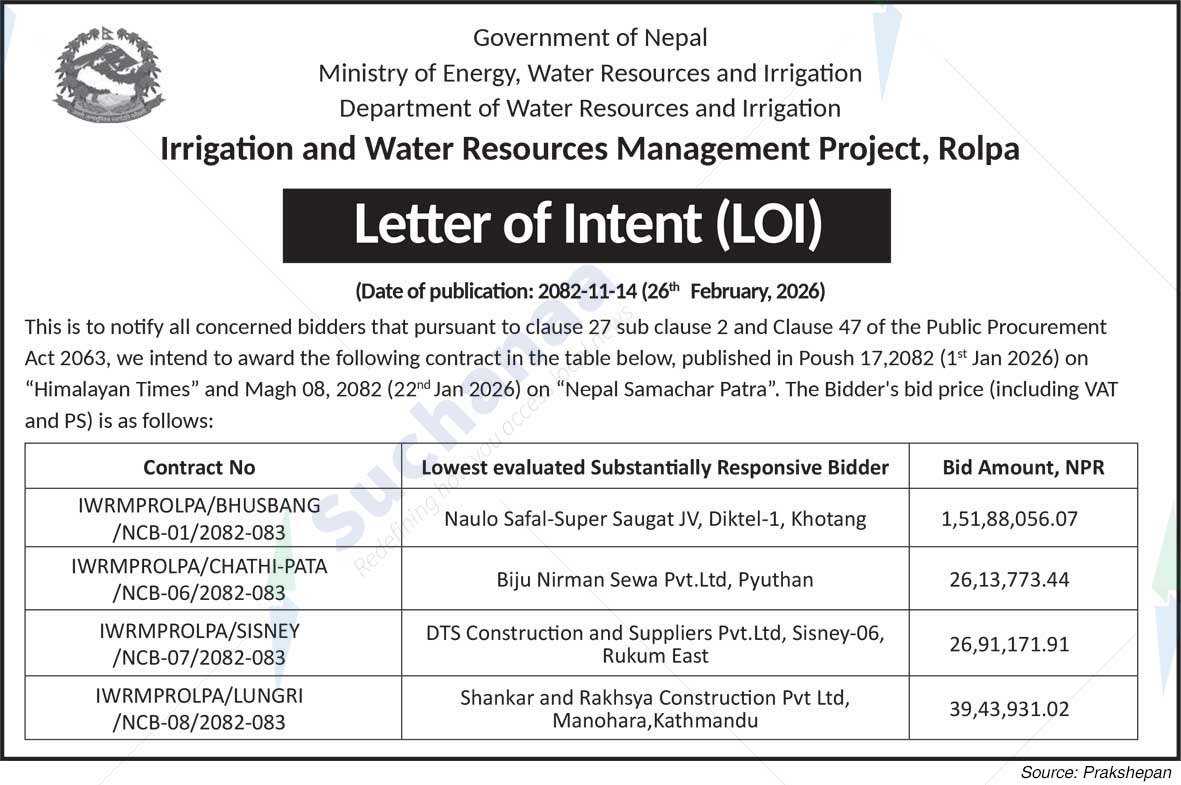Irrigation and Water Resources Management Project, Rolpa
