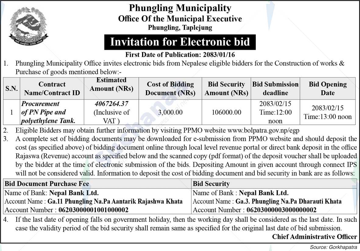 Phungling Municipality