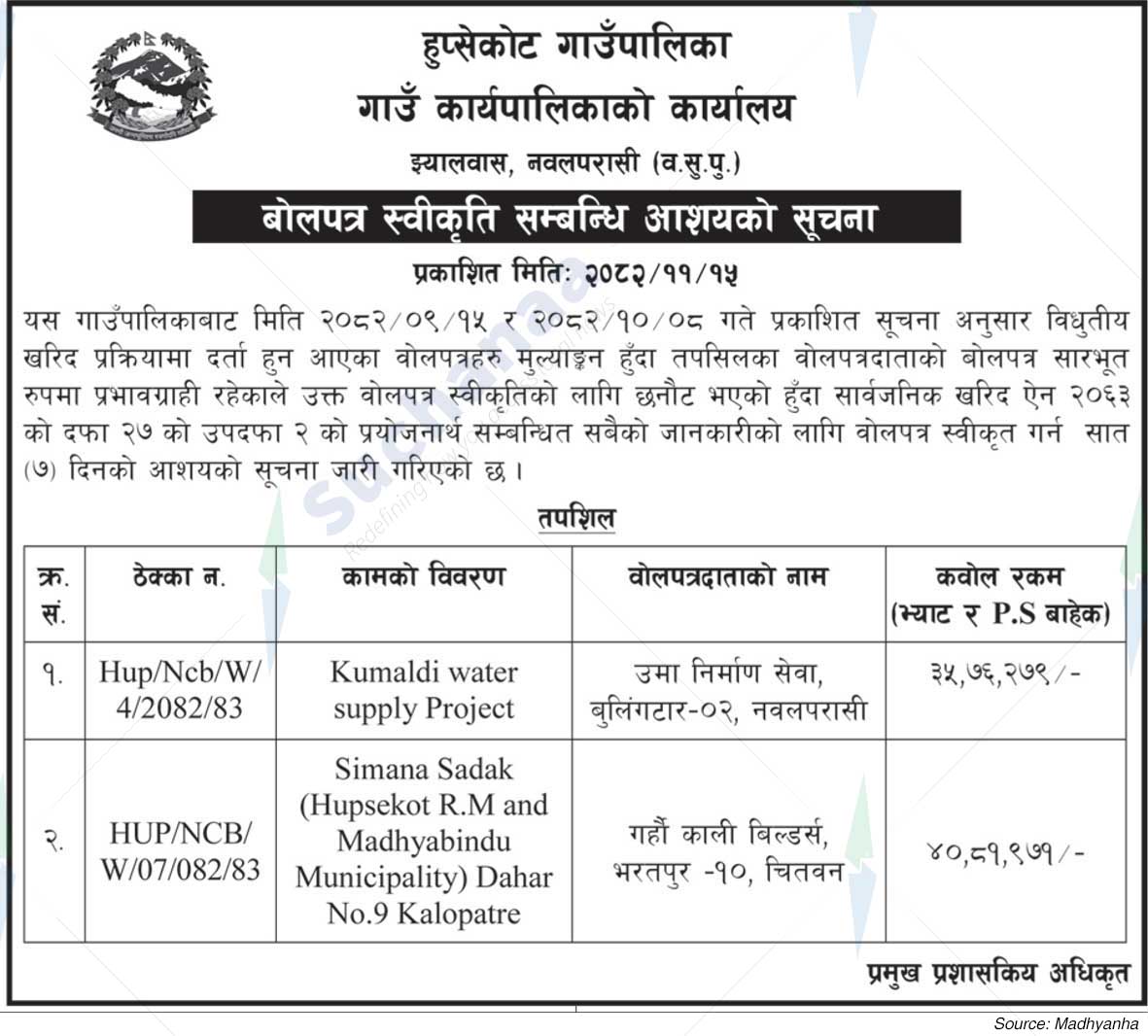 Hupsekot Rural Municipality