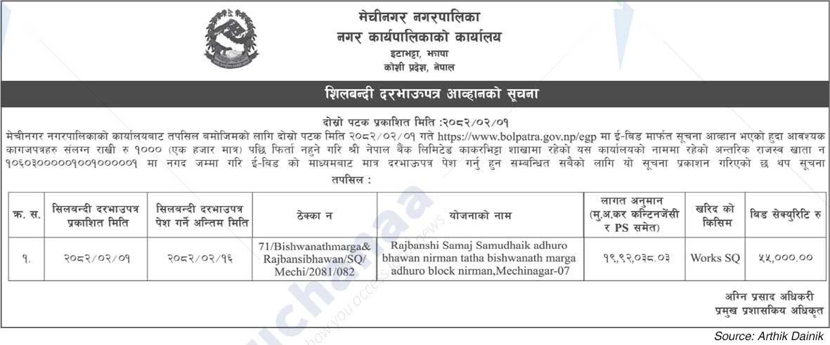 Mechinagar Municipality