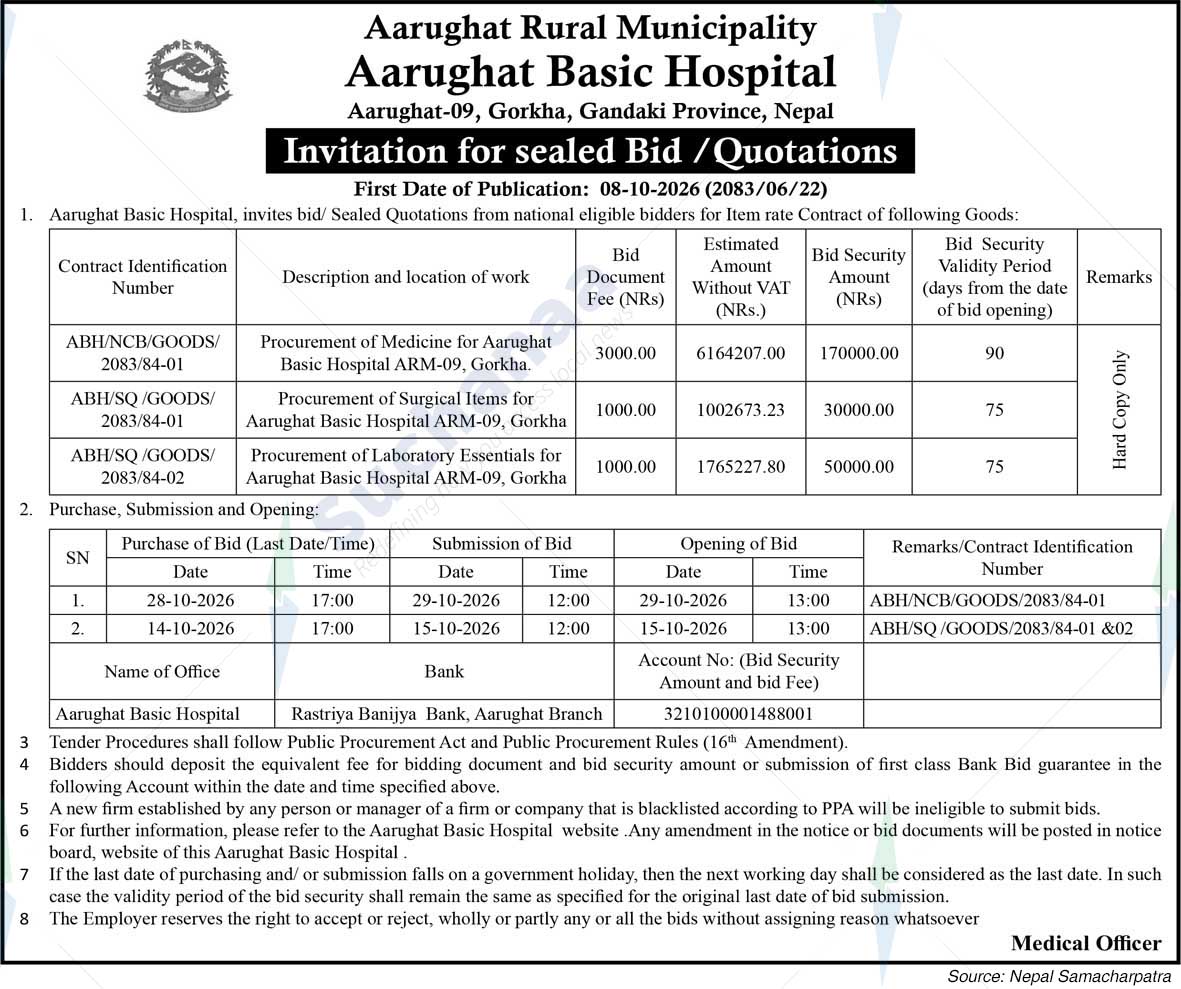 Aarughat Basic Hospital