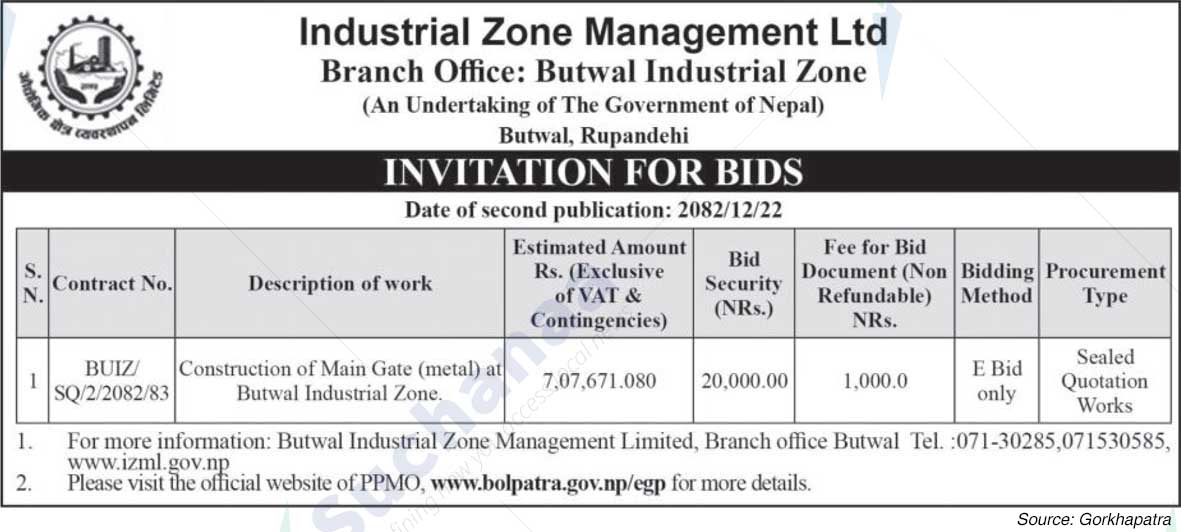 Industrial Zone Management Limited