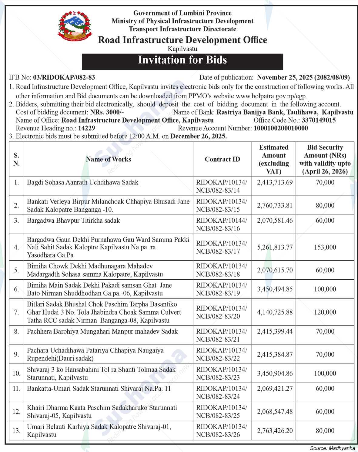 Road Infrastructure Development Office, Kapilvastu