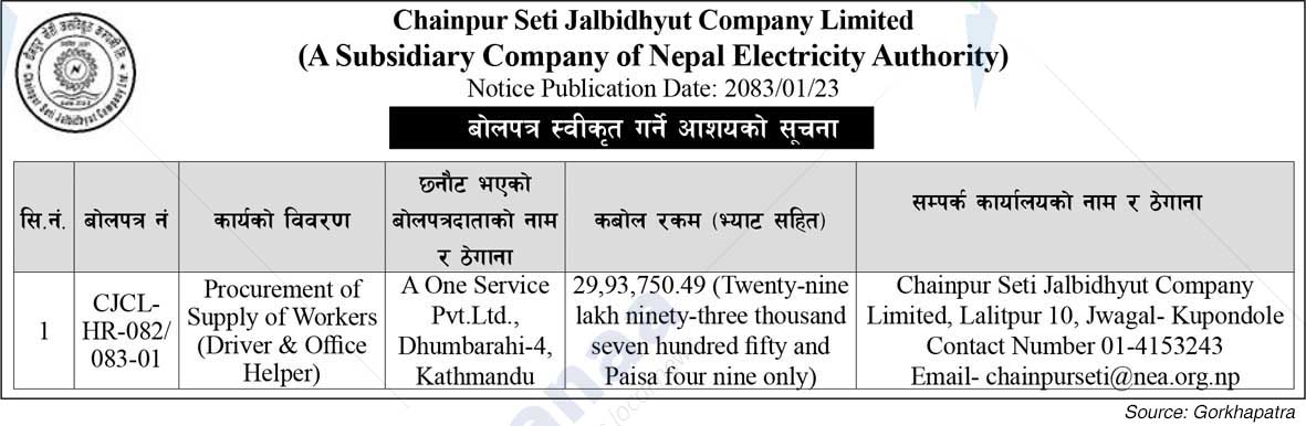 Chainpur Seti Jalbidhyut Company Limited
