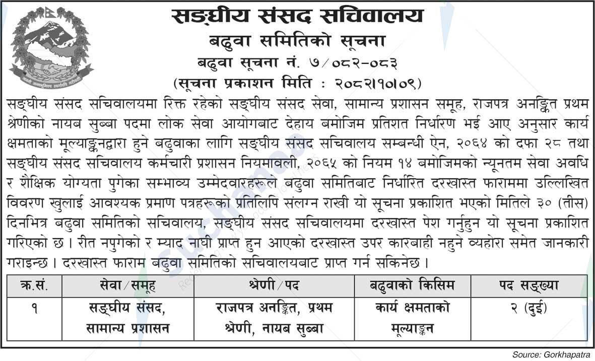 Federal Parliament Secretariat