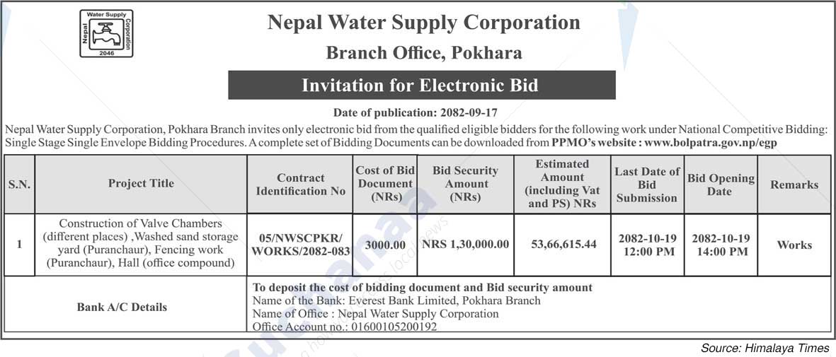 Nepal Water Supply Corporation (NSC)