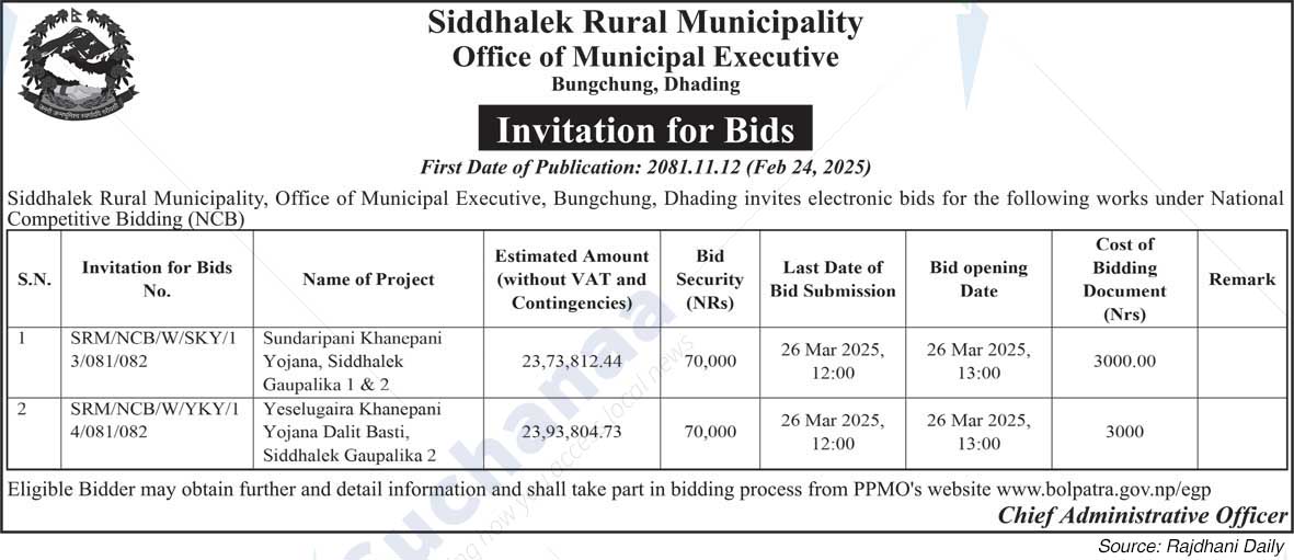 Siddhalek Rural Municipality