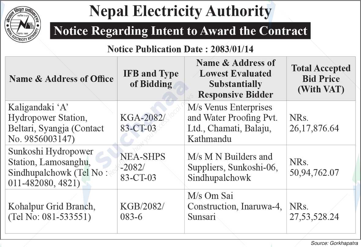 Nepal Electricity Authority