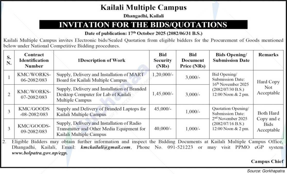 Kailali Multiple Campus