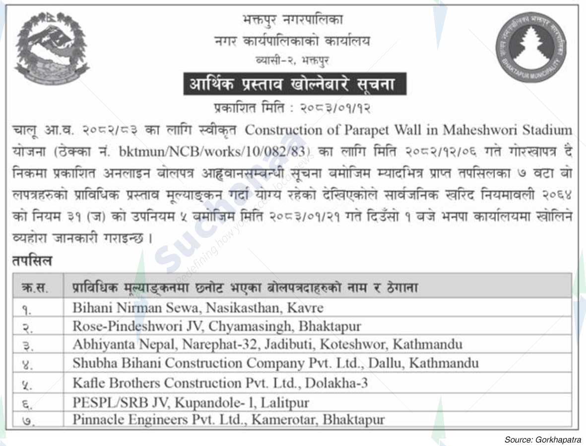 Bhaktapur Municipality