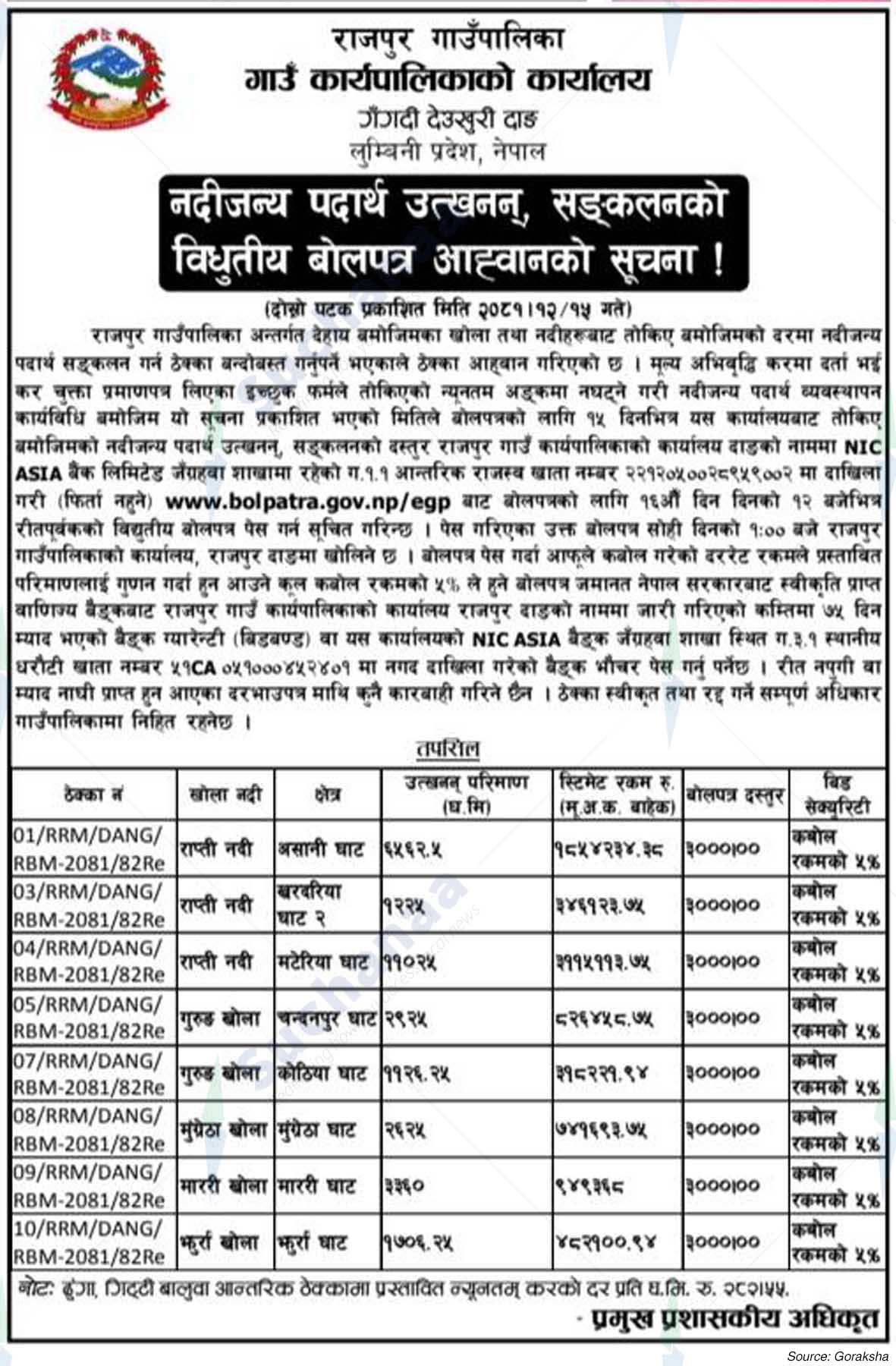 Rajpur Rural Municipality