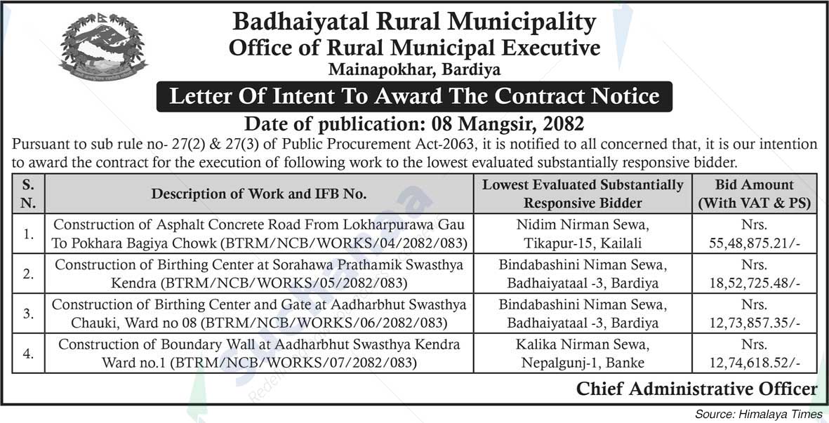 Badhaiyatal Rural Municipality