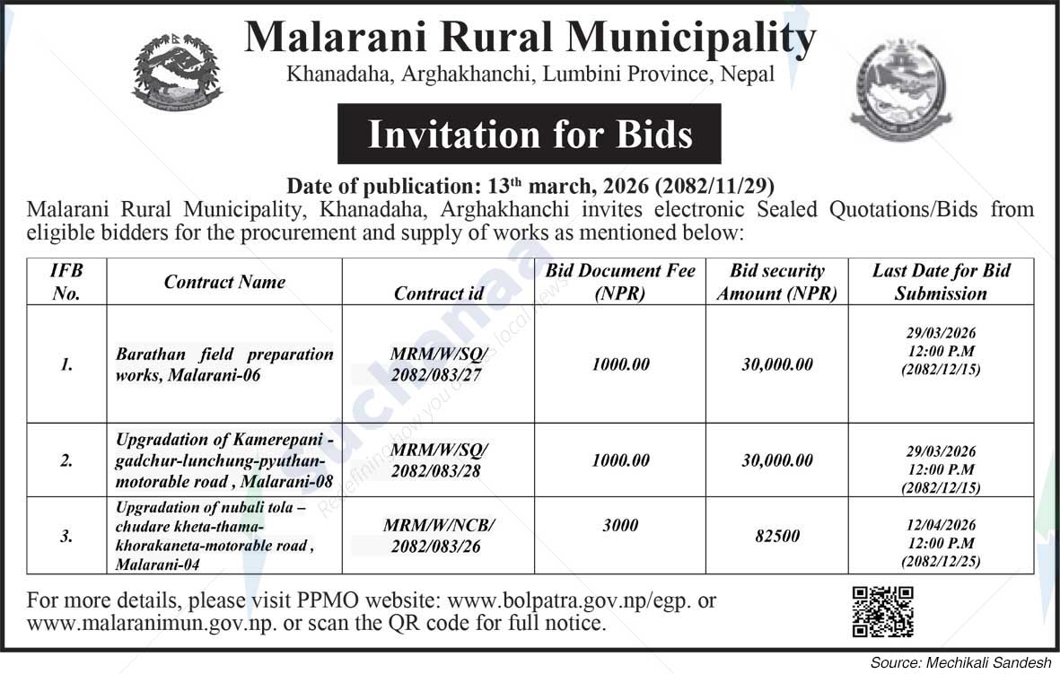 Malarani Rural Municipality
