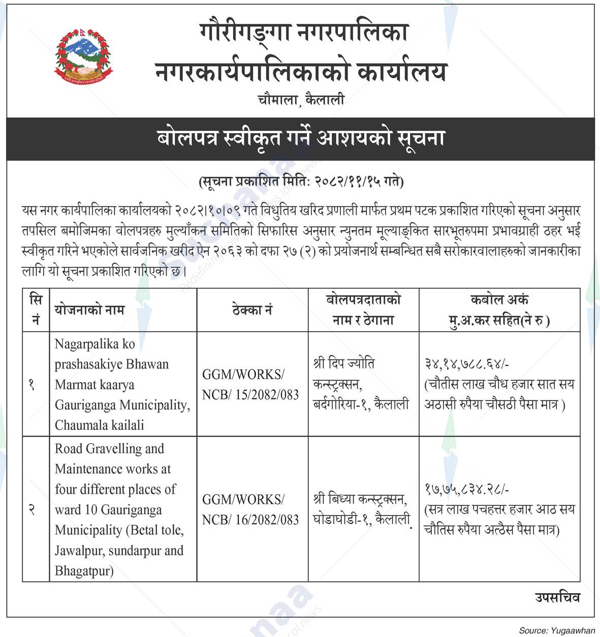 Gauriganga Municipality