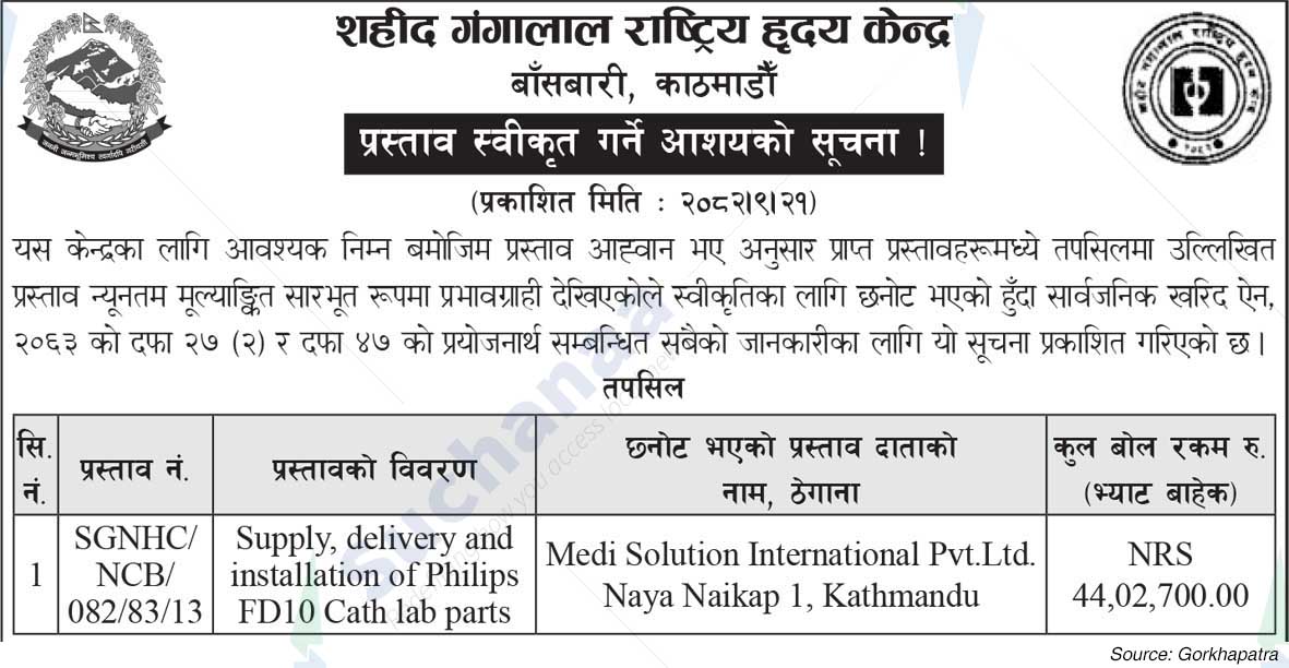 Shahid Gangalal National Heart Center