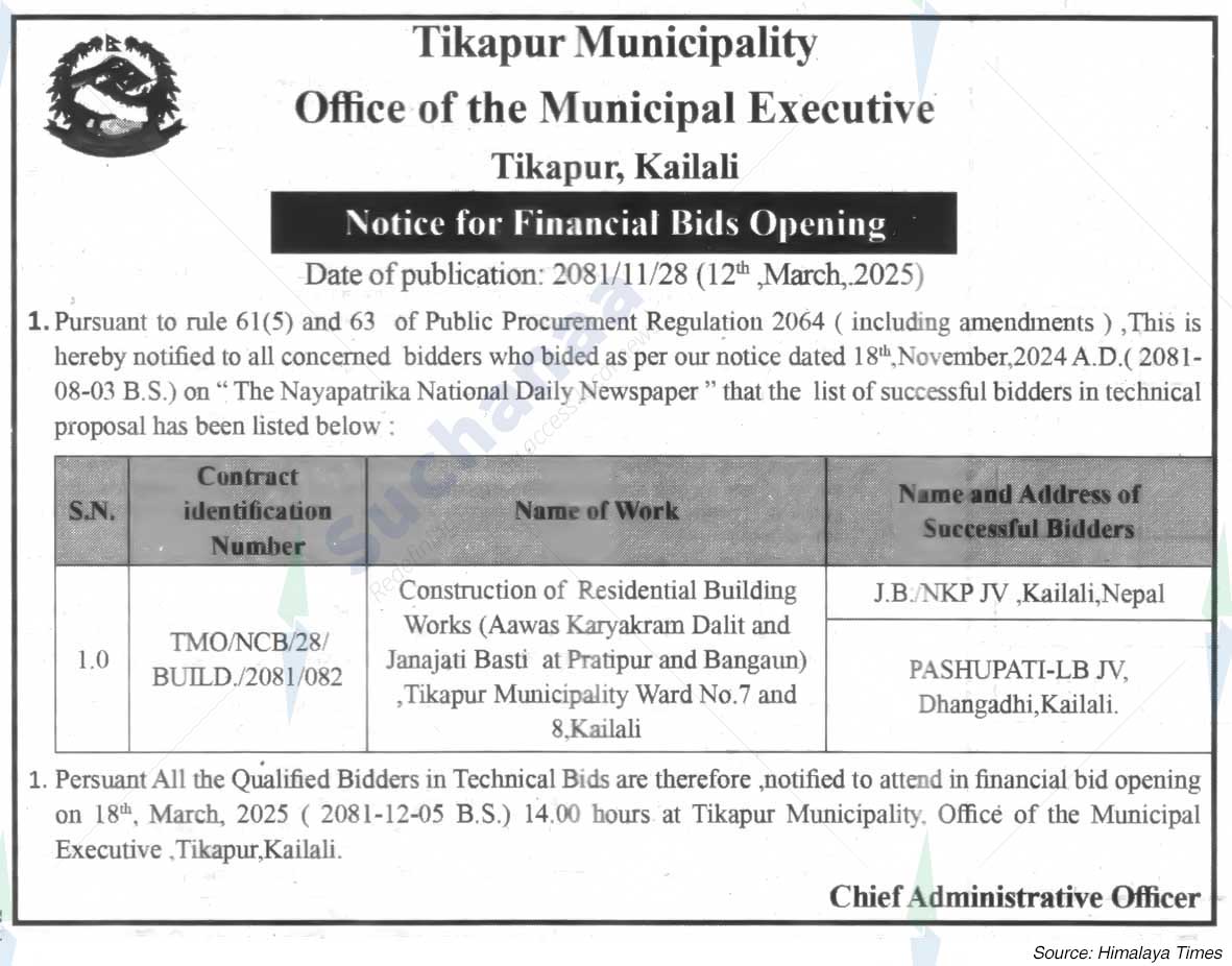 Tikapur Municipality