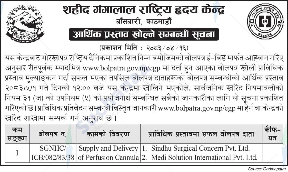 Shahid Gangalal National Heart Centre