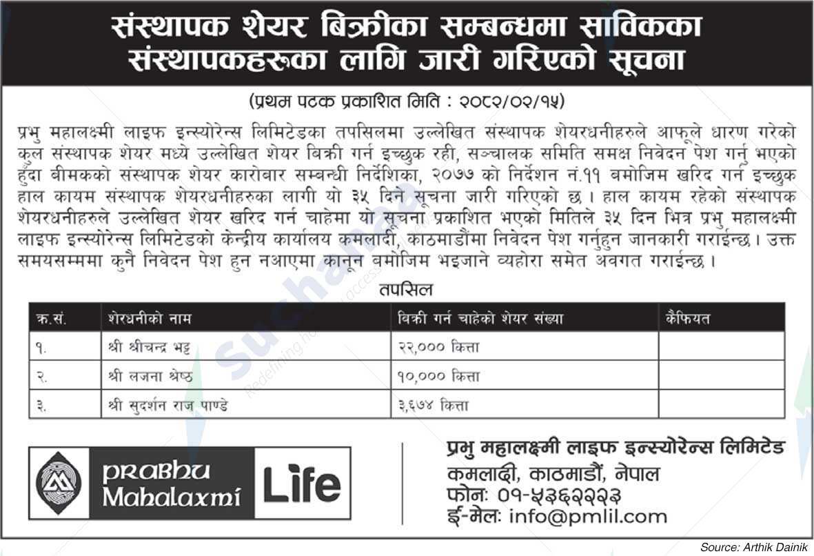 Prabhu Mahalaxmi Life Insurance Limited