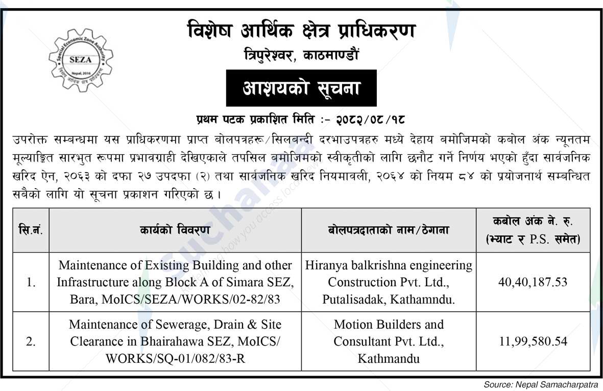 Special Economic Zone Authority