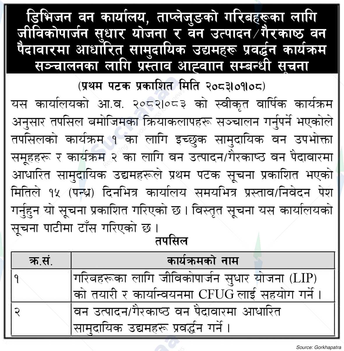 Division Forest Office, Taplejung