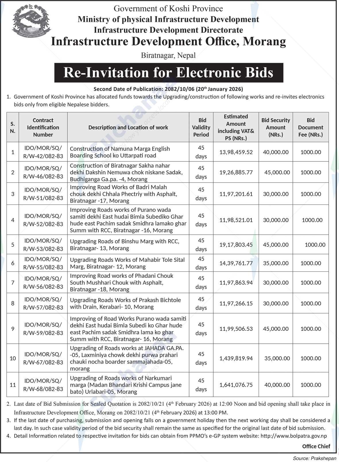 Infrastructure Development Office, Morang