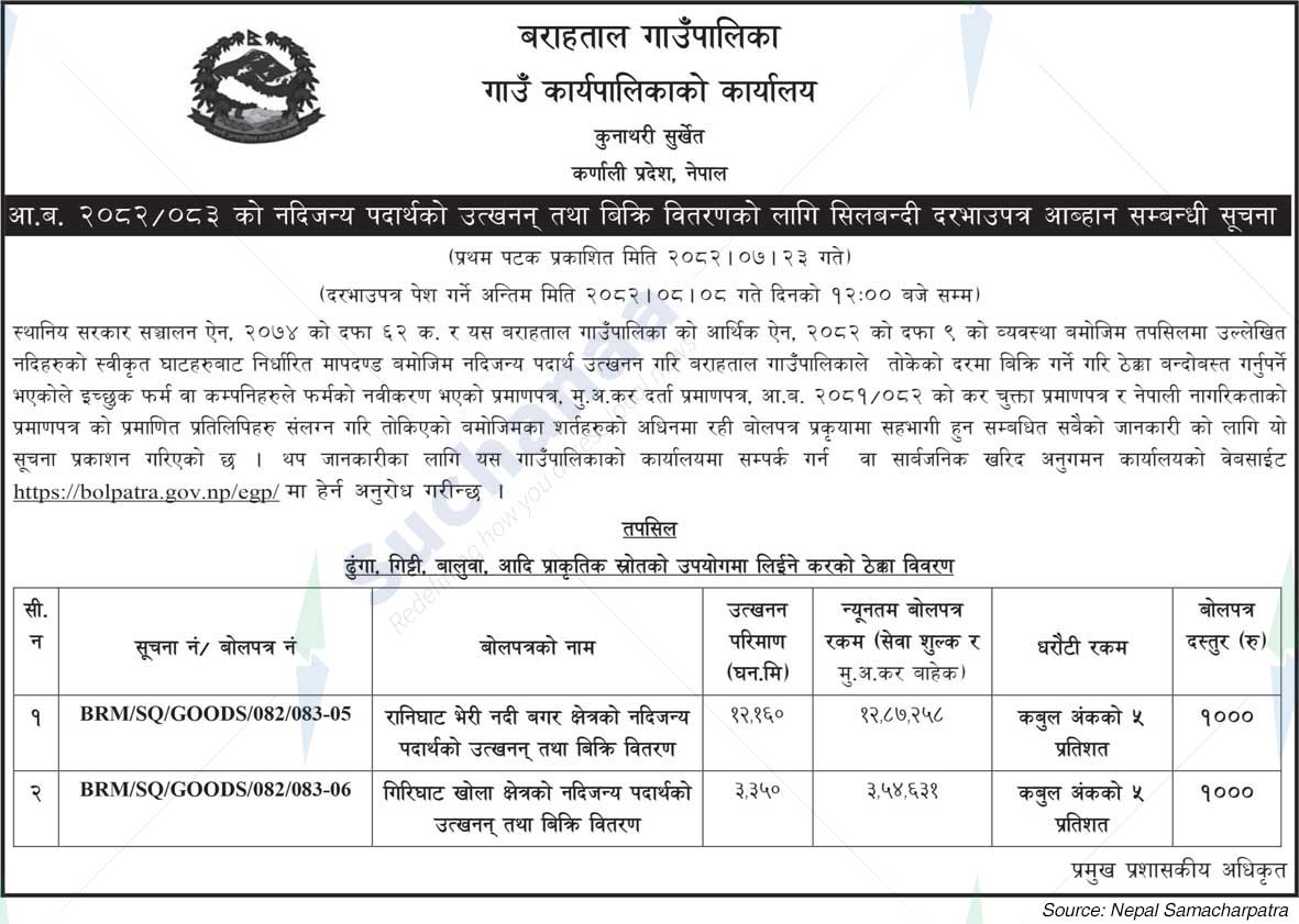 Barahatal Rural Municipality