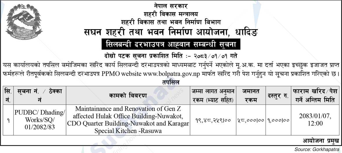 Project Office of Urban Development and Building Construction, Dhading