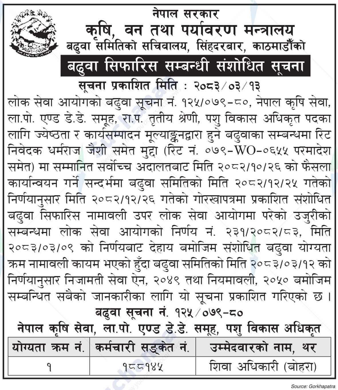 Ministry of Agriculture, Forest and Environment