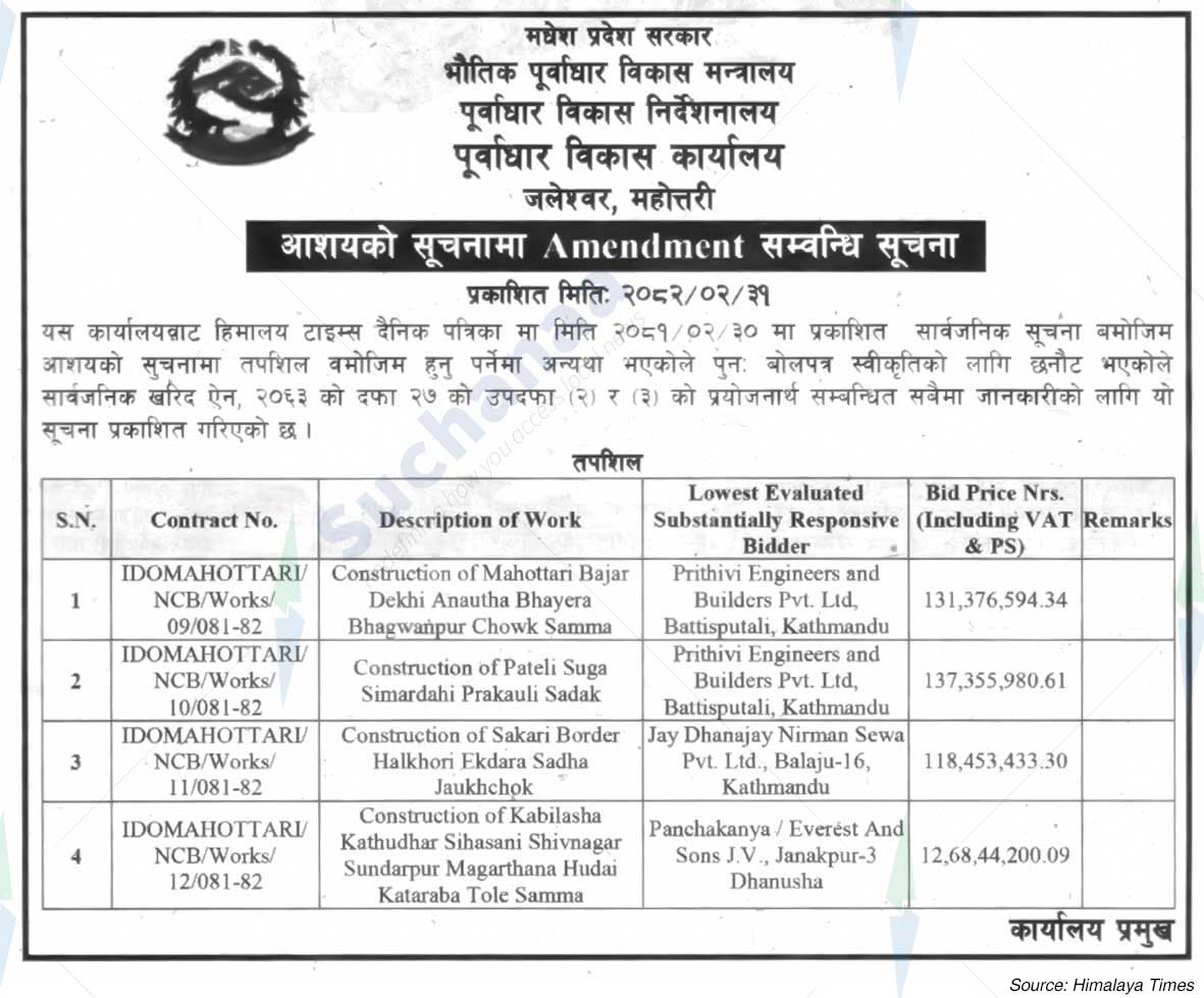 Infrastructure Development Office Jaleshwor, Mahottari