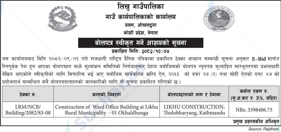 Likhu Rural Municipality