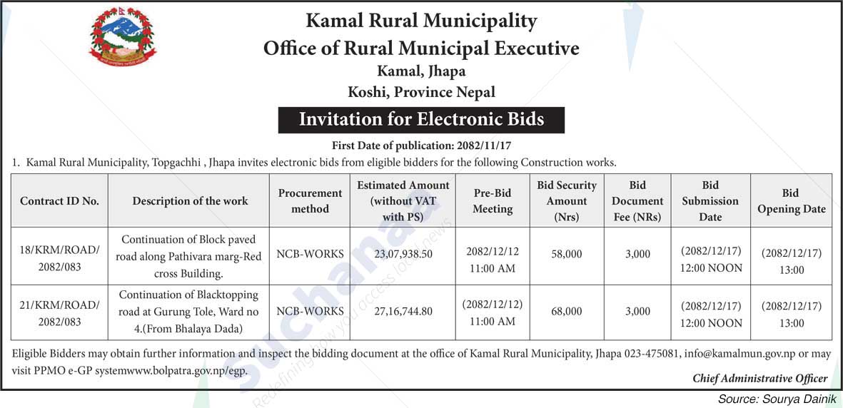 Kamal Rural Municipality