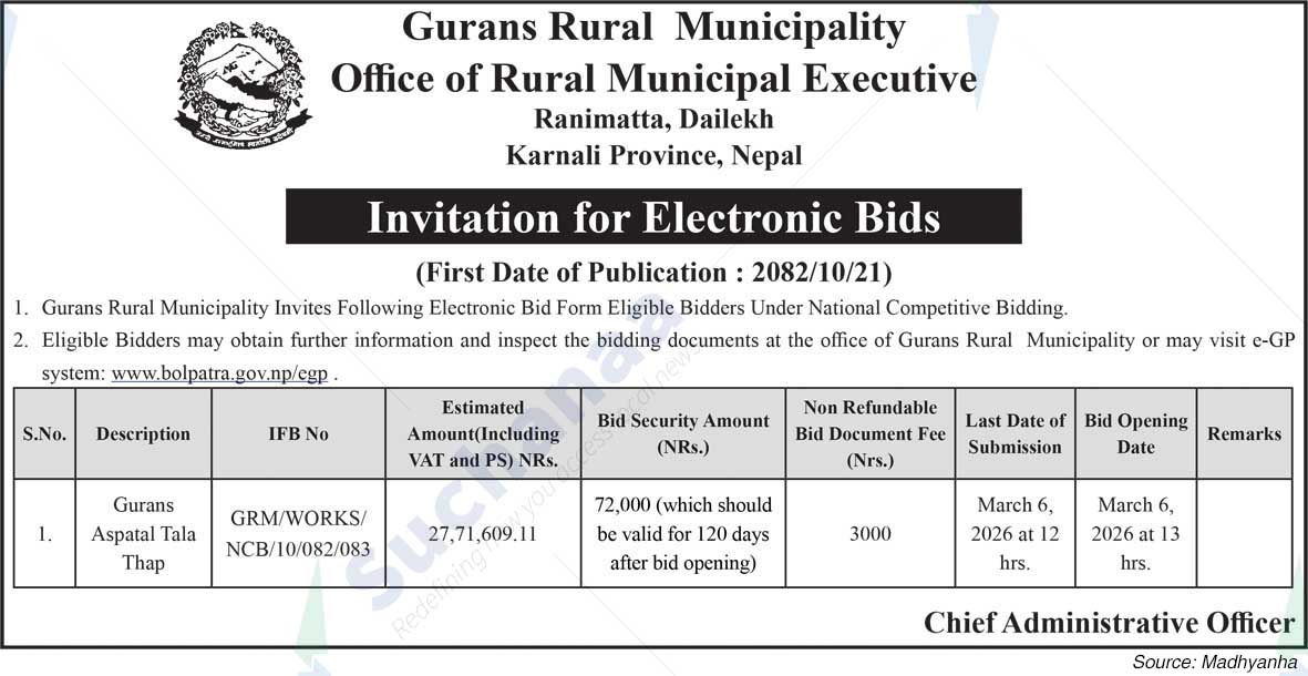 Gurans Rural Municipality