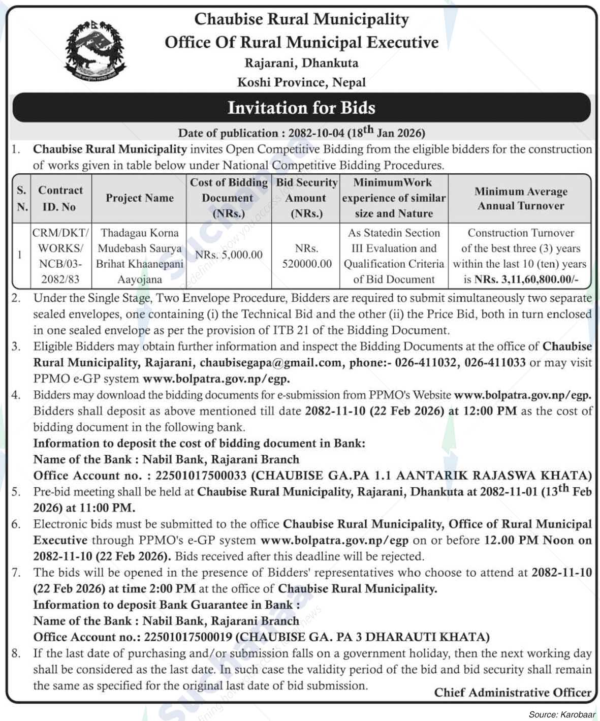 Chaubise Rural Municipality