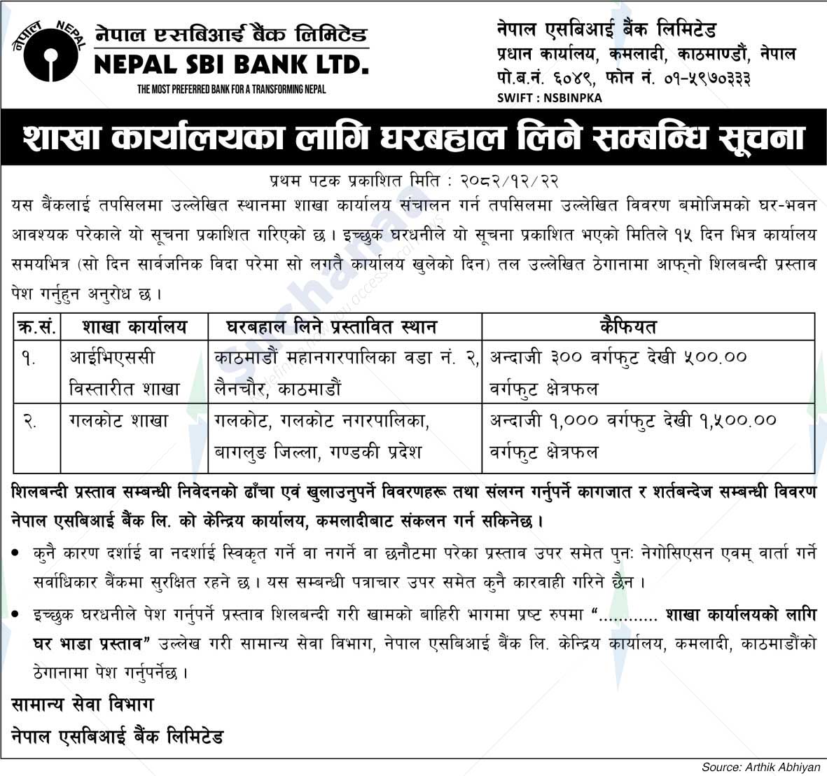 Nepal SBI Bank Limited