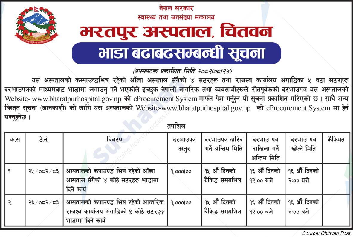 Bharatpur Hospital, Chitwan