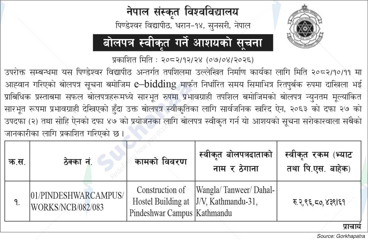Nepal Sanskrit University