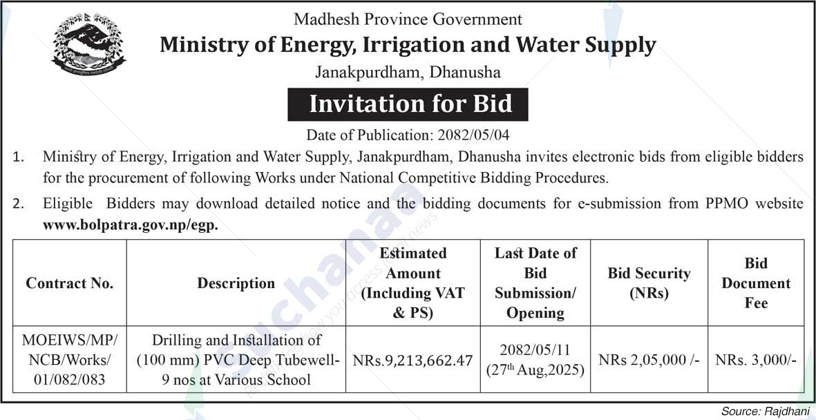 Ministry of Energy, Irrigation and Water Supply, Madhesh