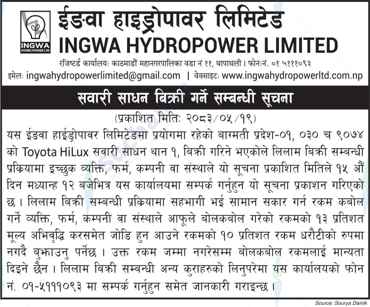 Ingwa Hydropower Limited